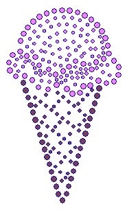 Ice Cream Rhinestone Transfer