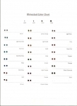 Rhinestud Color Chart